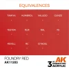 5568304369-1 AK Interactive - Foundry Red 17ml - AK11203