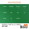 5568304376-1 AK Interactive - Emerald Metallic Green 17ml - AK11204
