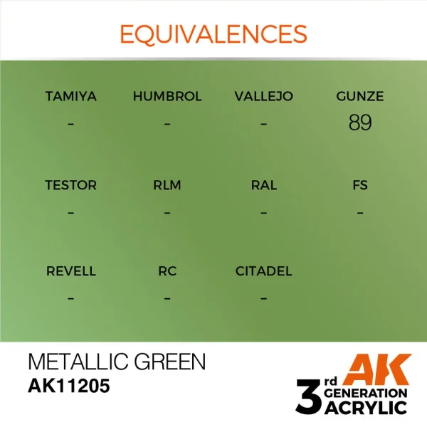 5568304383-1 AK Interactive - Metallic Green 17ml - AK11205