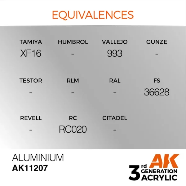 AK Interactive - Aluminium 17ml - AK11207