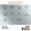 AK Interactive - Silver 17ml - AK11209