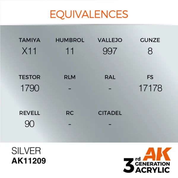 AK Interactive - Silver 17ml - AK11209