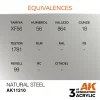 5568304437-1 AK Interactive - Natural Steel 17ml - AK11210