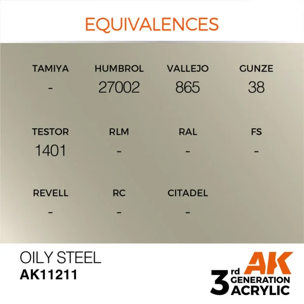 5568304444-1 AK Interactive - Oily Steel 17ml - AK11211