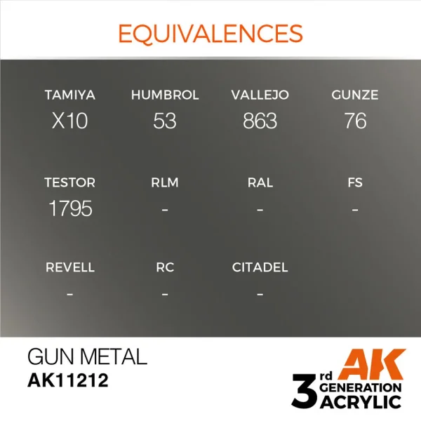 5568304451-1 AK Interactive - Gun Metal 17ml - AK11212
