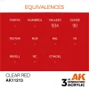 5568304468-1 AK Interactive - Clear Red 17ml - AK11213