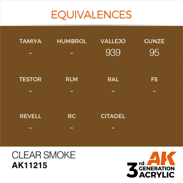 AK Interactive - Clear Smoke 17ml - AK11215