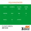 AK Interactive - Clear Green 17ml - AK11216