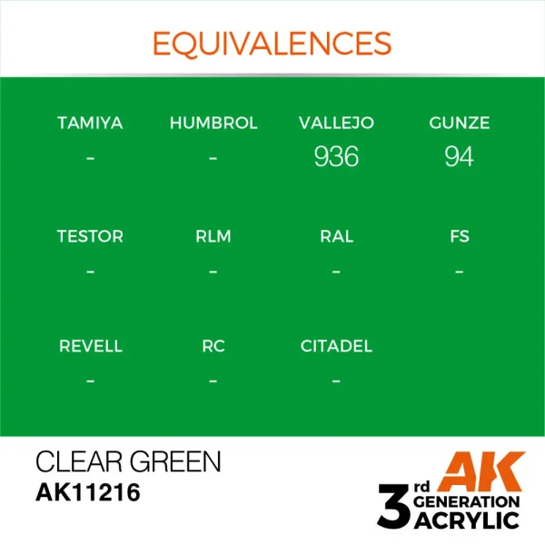 AK Interactive - Clear Green 17ml - AK11216