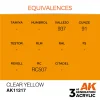 AK Interactive - Clear Yellow 17ml - AK11217