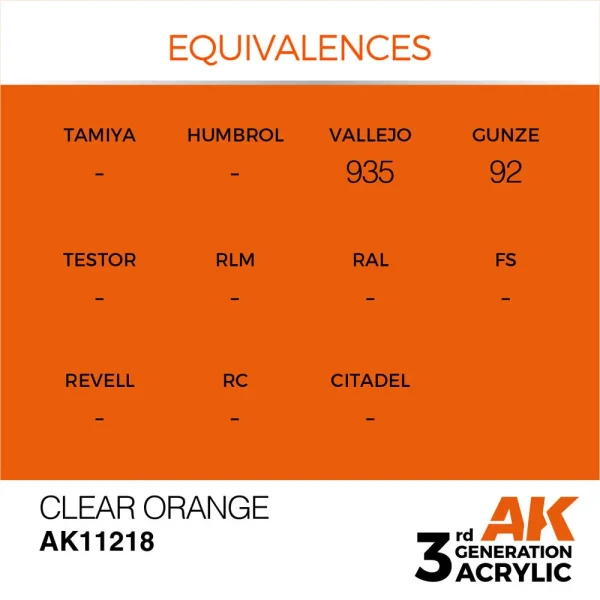 5568304512-1 AK Interactive - Clear Orange 17ml - AK11218