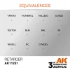 5568304642-1 AK Interactive - Retarder 17ml - AK11231