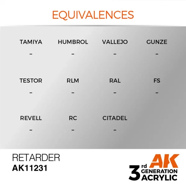 5568304642-1 AK Interactive - Retarder 17ml - AK11231