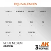 AK Interactive - Metal Medium 17ml - AK11232