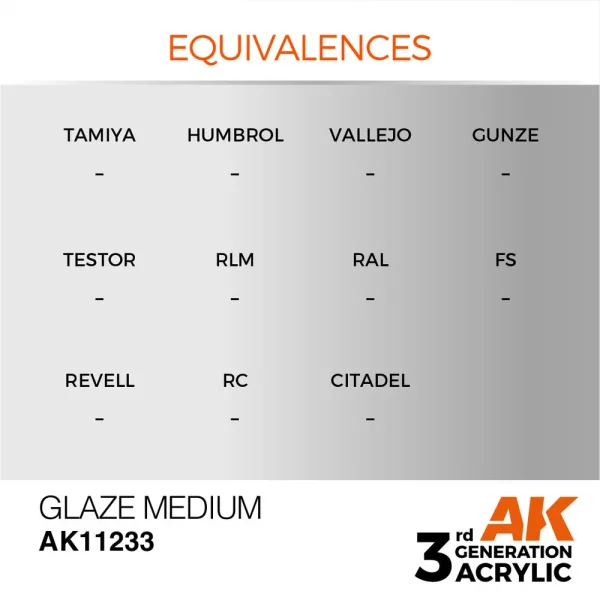 5568304666-1 AK Interactive - Glaze Medium 17ml - AK11233