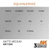 5568304673-1 AK Interactive - Matte Medium 17ml - AK11234