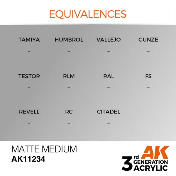 5568304673-1 AK Interactive - Matte Medium 17ml - AK11234