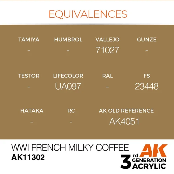 AK Interactive - WWI French Milky Coffee - AK11302