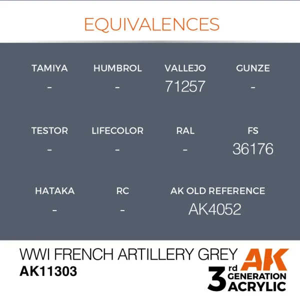 AK Interactive - WWI French Artillery Grey - AK11303