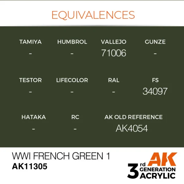 AK Interactive - WWI French Green 1 - AK11305