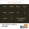 AK Interactive - WWI French Green 2 - AK11306