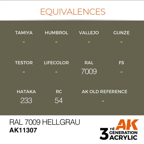 AK Interactive - RAL 7009 Hellgrau - AK11307