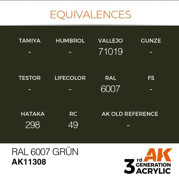 AK Interactive - RAL 6007 Grün - AK11308