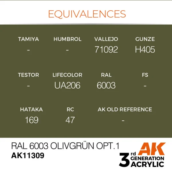 5568309722-1 AK Interactive - RAL 6003 Olivgrün opt.1 - AK11309