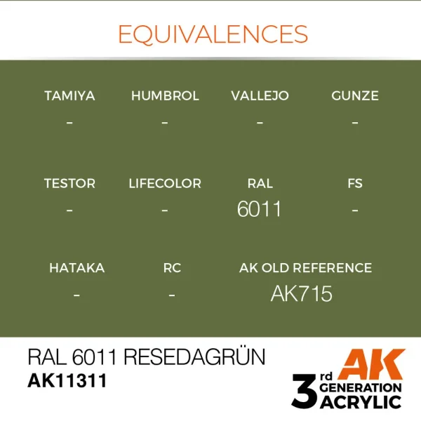 AK Interactive - RAL 6011 Resedagrün - AK11311