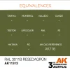 AK Interactive - RAL 6011B Resedagrün - AK11312