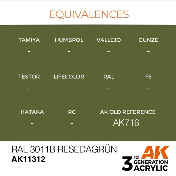 AK Interactive - RAL 6011B Resedagrün - AK11312
