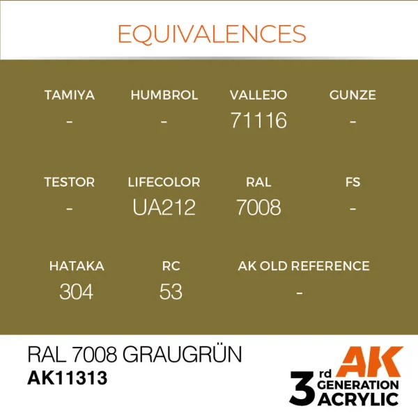 AK Interactive - RAL 7008 Graugrün - AK11313