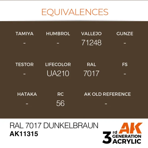 AK Interactive - RAL 7017 Dunkelbraun - AK11315