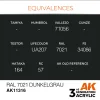 AK Interactive - RAL 7021 Dunkelgrau - AK11316