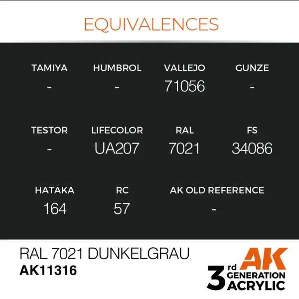 AK Interactive - RAL 7021 Dunkelgrau - AK11316