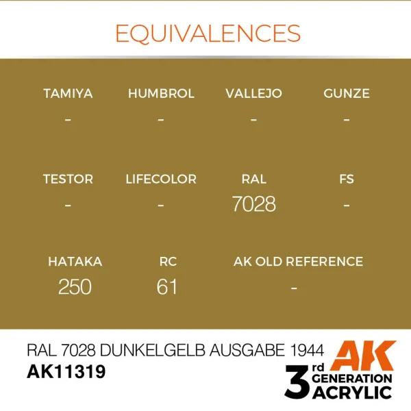AK Interactive - RAL 7028 Dunkelgelb Ausgabe 1944 - AK11319