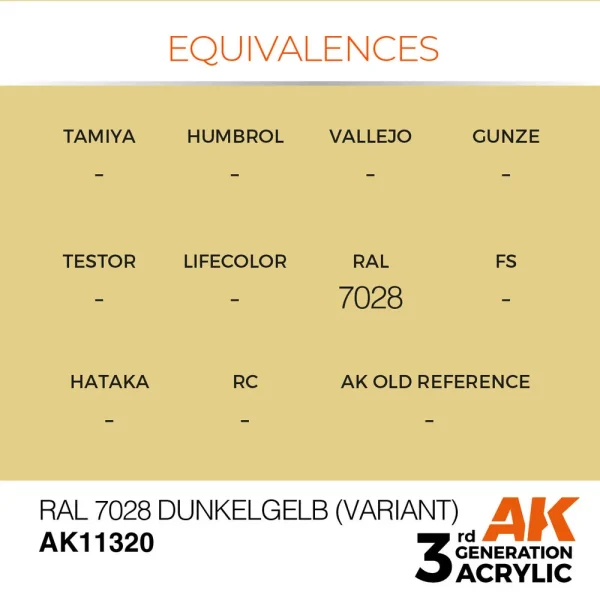 AK Interactive - RAL 7028 Dunkelgelb (Variant) - AK11320