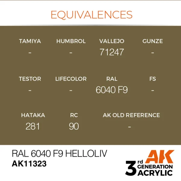 AK Interactive - RAL 6040 F9 Helloliv - AK11323
