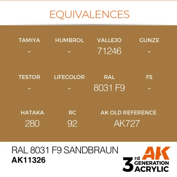 AK Interactive - RAL 8031 F9 Sandbraun - AK11326
