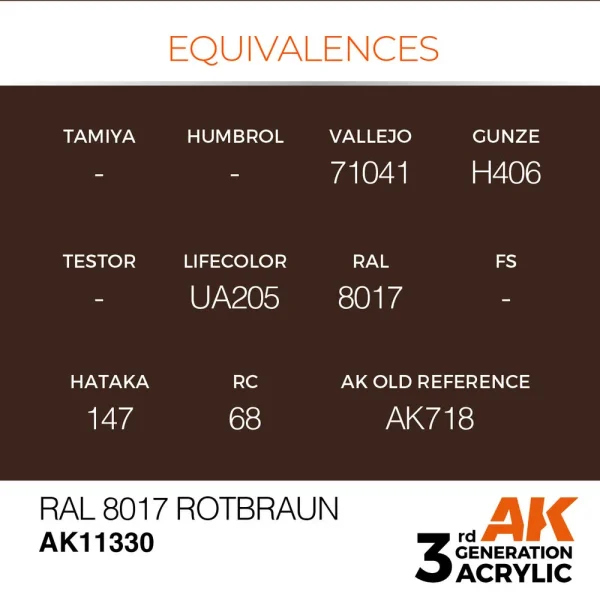 AK Interactive - RAL 8017 Rotbraun - AK11330