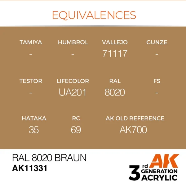 AK Interactive - RAL 8020 Braun - AK11331