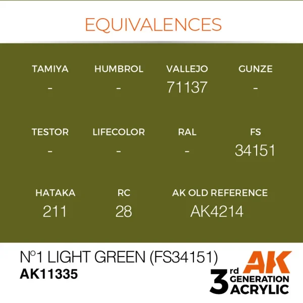 5568309982-1 AK Interactive - Nº1 Light Green (FS34151) - AK11335