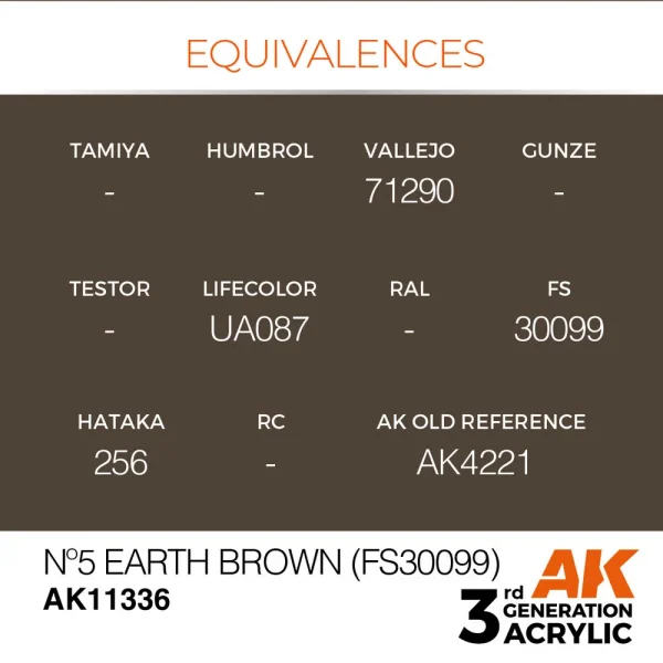 5568309999-1 AK Interactive - Nº5 Earth Brown (FS30099) - AK11336
