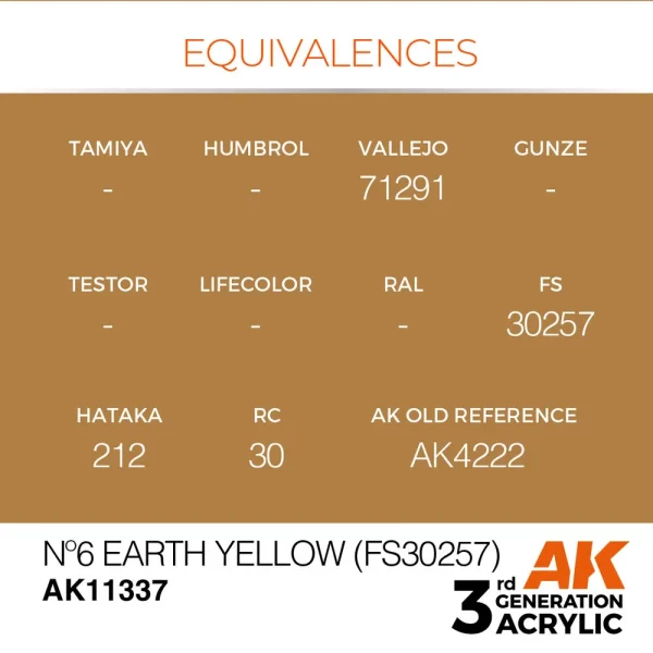 AK Interactive - Nº6 Earth Yellow (FS30257) - AK11337