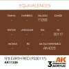 AK Interactive - Nº8 Earth Red (FS30117) - AK11338