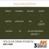 AK Interactive - Nº9 Olive Drab (FS33070) - AK11339