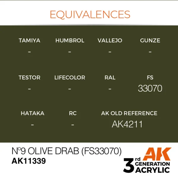 AK Interactive - Nº9 Olive Drab (FS33070) - AK11339