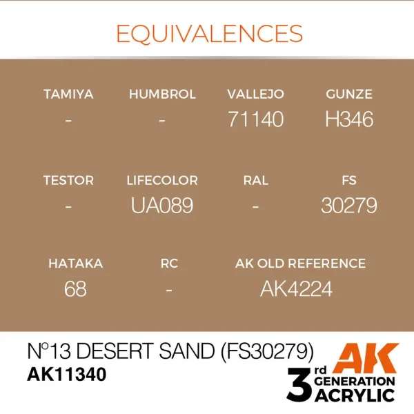 AK Interactive - Nº13 Desert Sand (FS30279) - AK11340