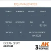 AK Interactive - Ocean Gray (FS35164) - AK11341
