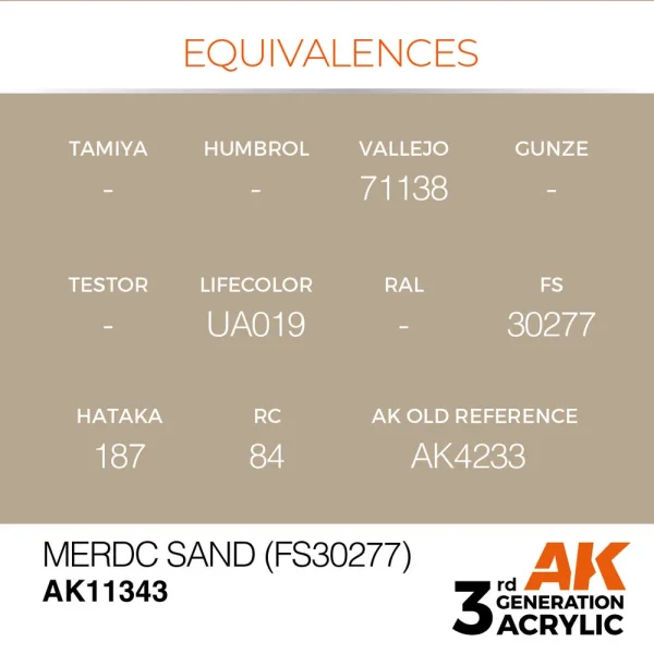 AK Interactive - MERDC Sand (FS30277) - AK11343